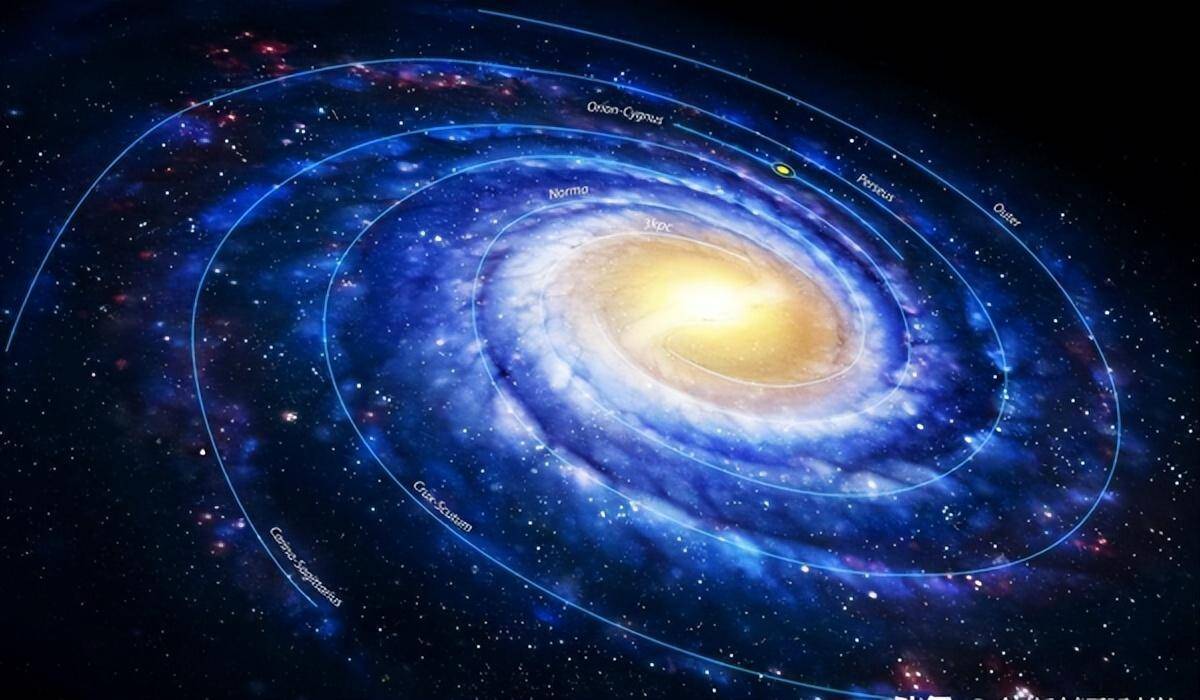 直径20万光年，领极端千亿颗恒星，星河系里只消咱们吗？