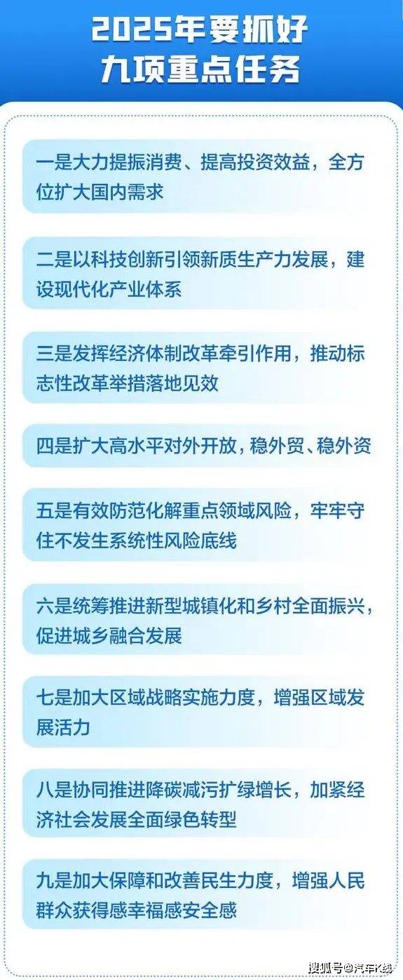 促耗尽、扩内需、敢耗尽！汽车限购何时休？