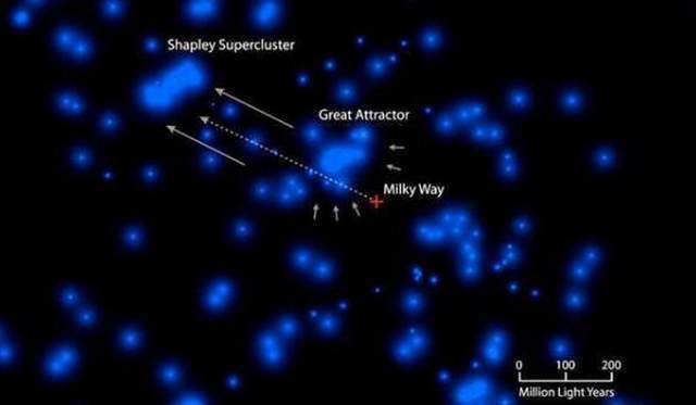 每秒遨游600公里，星河系正在世界中决骤，临了要去哪？