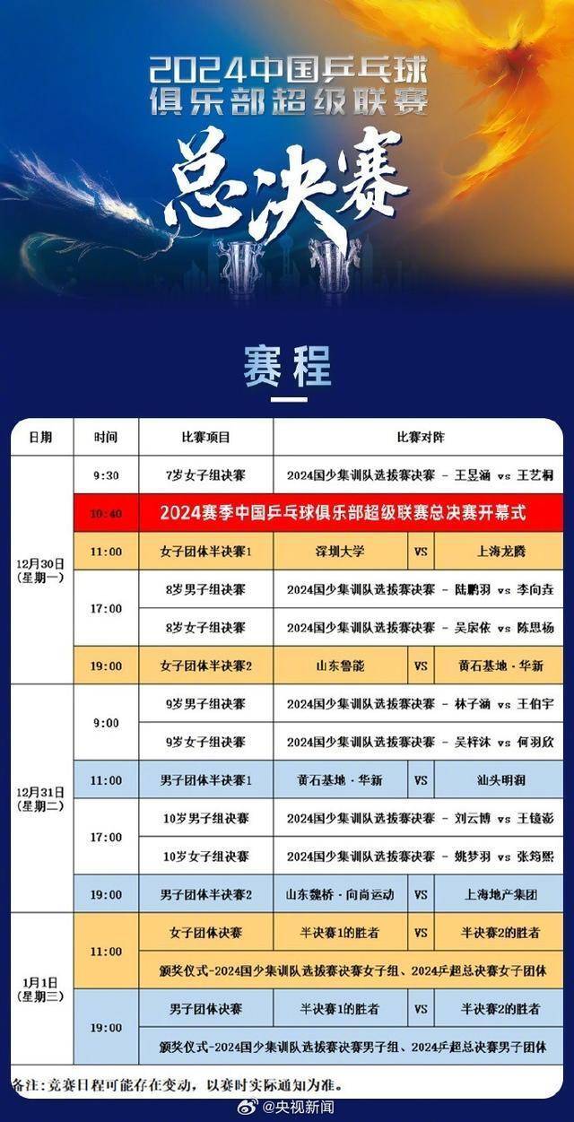 乒超总决赛直播，19:00，樊振东VS王楚钦，全国第一孙颖莎约战王曼昱