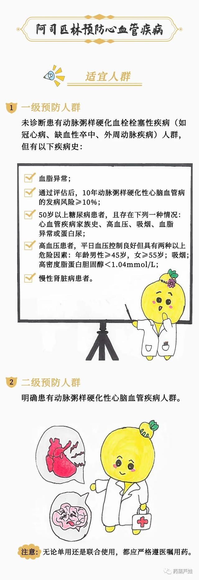 听说阿司匹林可以预防心血管疾病！是时候重新认识它了