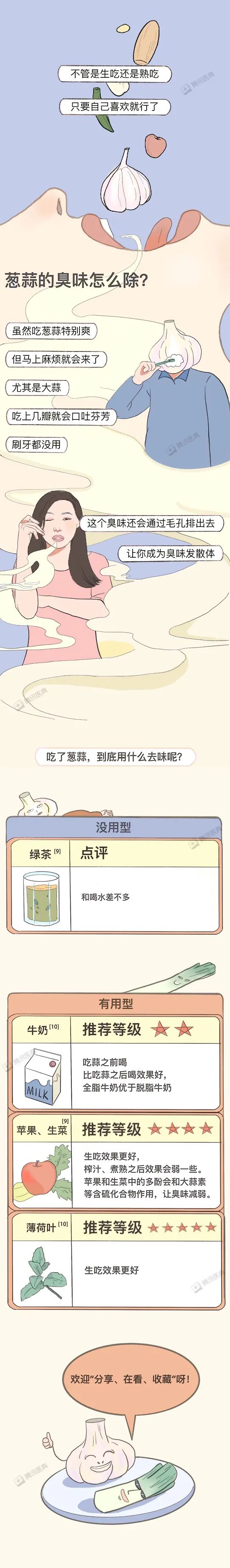 千万别劝人“生吃”大蒜和大葱，这些人真的不能吃！