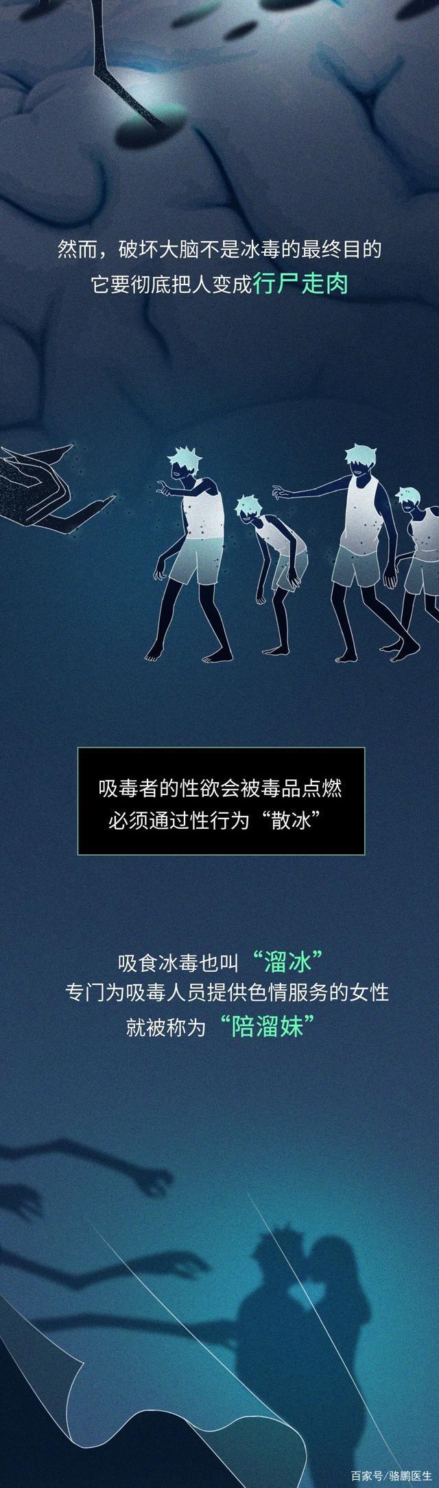 漫画揭晓：吸进去的毒品，是怎样摧毁人体的？看完请远离