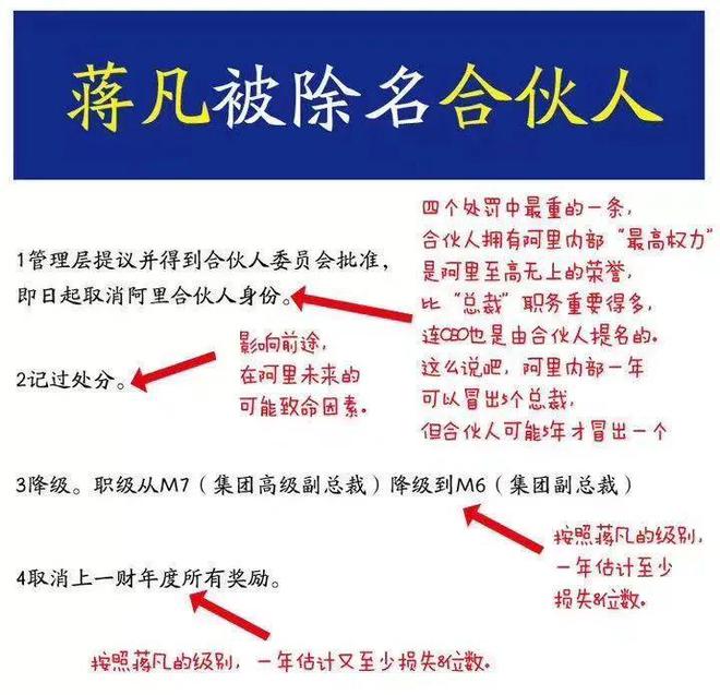 又一个“陈赫” 抛妻弃子，放弃前途，“张子萱们”彻底赢了！