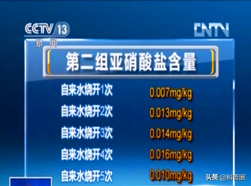 千滚水、隔夜水、电壶水，有毒且致癌？央视的一个实验告诉你答案