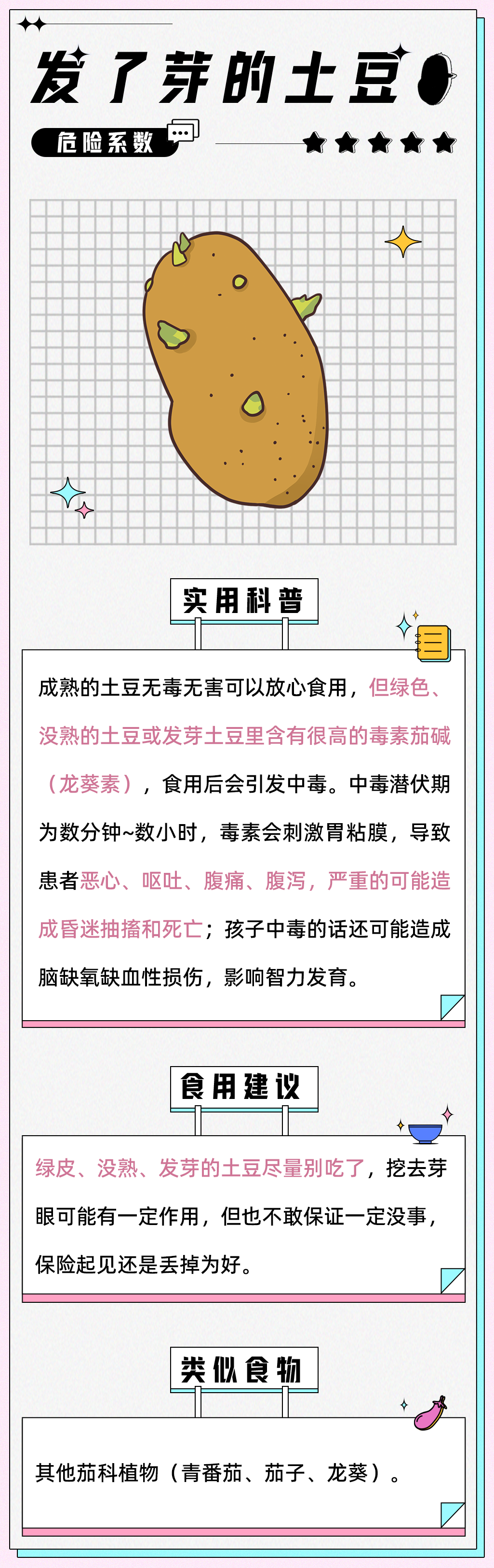 快转给爸妈！这8种容易中毒的常见食物，慎吃！