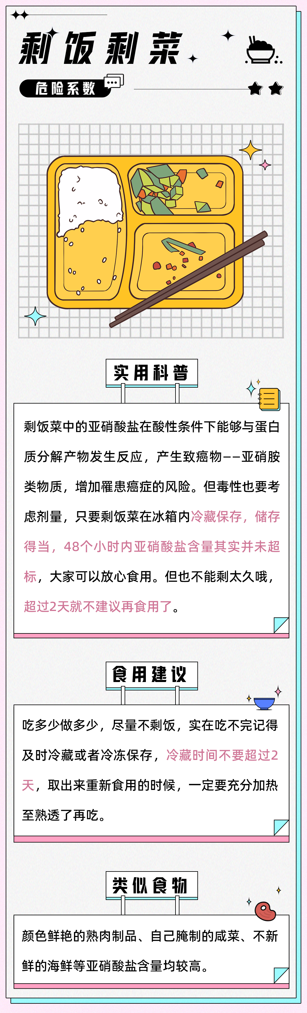 快转给爸妈！这8种容易中毒的常见食物，慎吃！