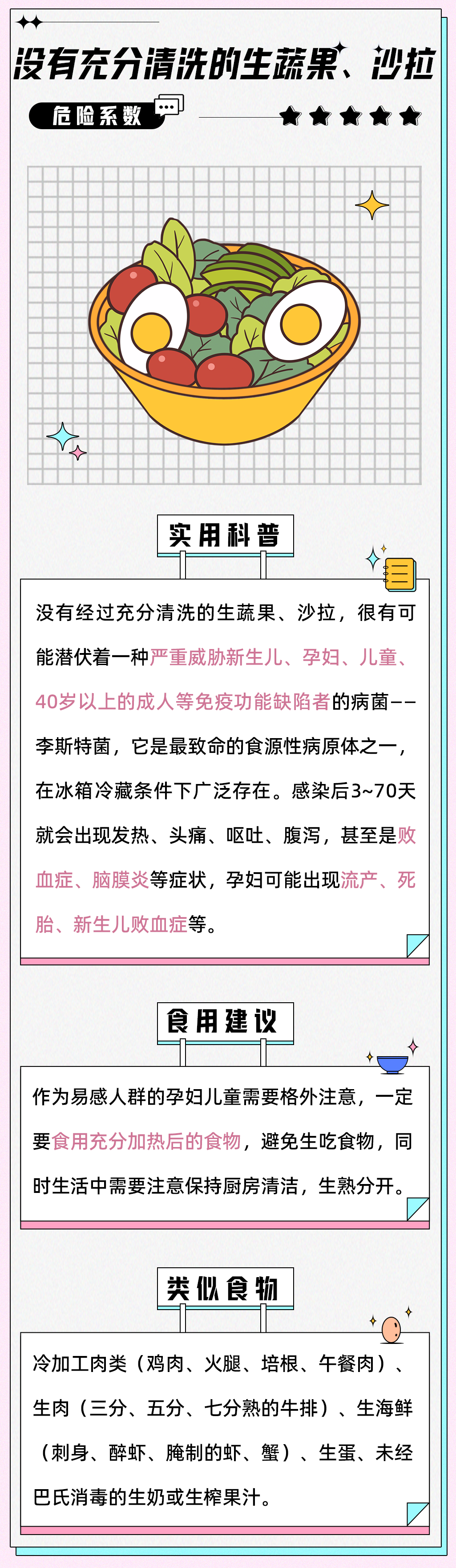 快转给爸妈！这8种容易中毒的常见食物，慎吃！