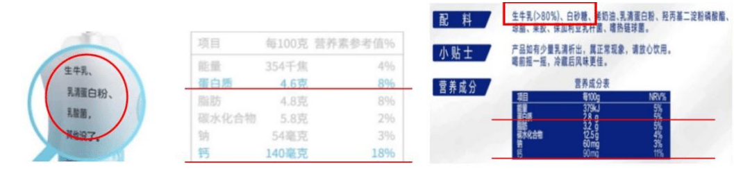 零食=不健康？学会这三招 零食也能吃出健康好身材！