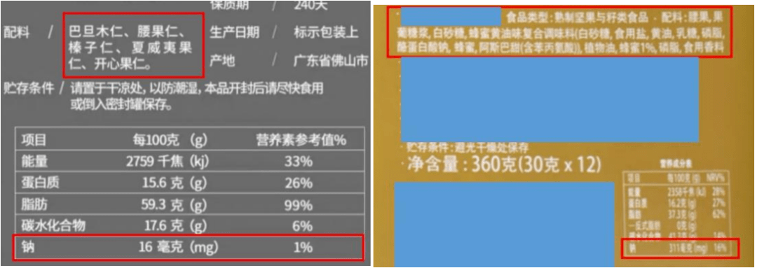 零食=不健康？学会这三招 零食也能吃出健康好身材！