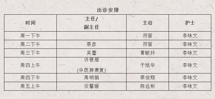 肺腑之言 | 会让人变丑的呼吸方式，你知道吗？