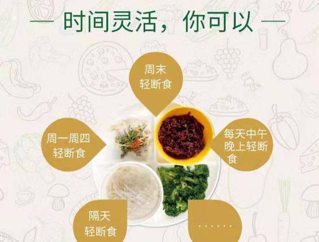 江西49岁女子轻断食晚餐，晒圈火了，网友：这么吃想胖都难