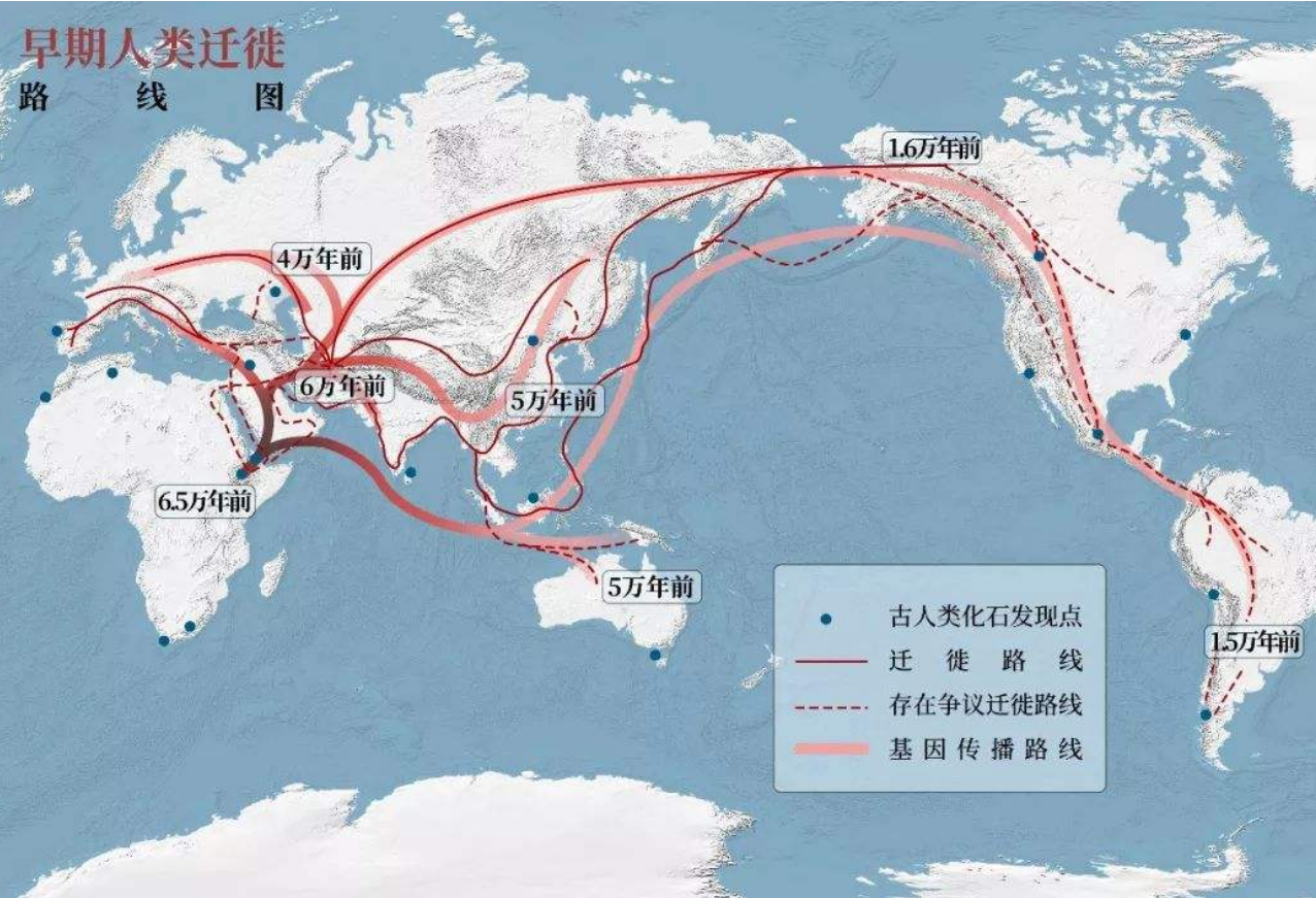 黄种人、黑种人和白种人为什么能自由交配，没有生殖隔离？