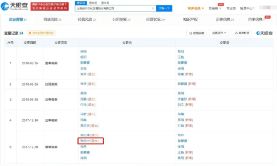 张纪中前妻被限制消费 其公司已被执行7492万余元