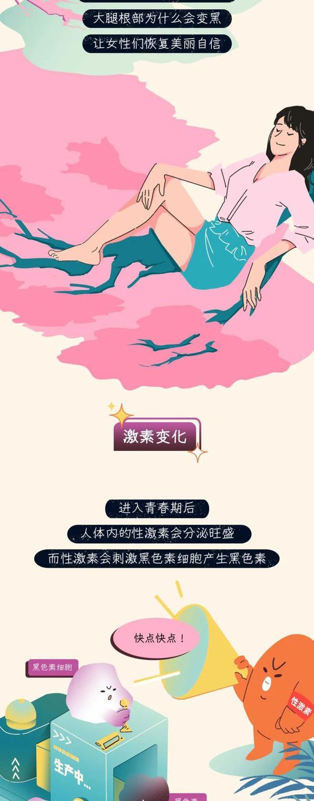 为什么女生大腿内侧总是“黑黑”的？