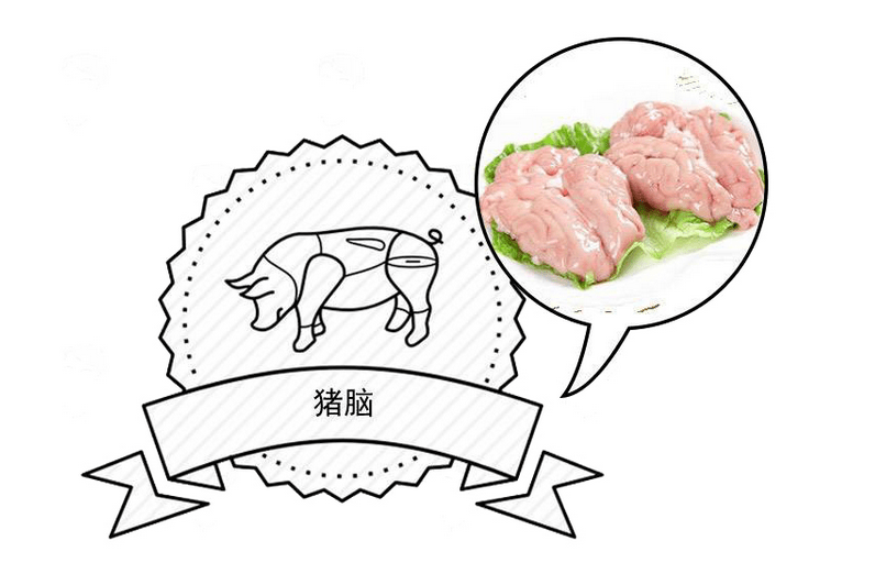 猪肉作为日常肉食必不可少，但5个部位少吃！榜首很多人都爱
