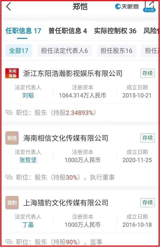 “小猎豹”郑恺成被执行人，背后的“瓜”挺复杂