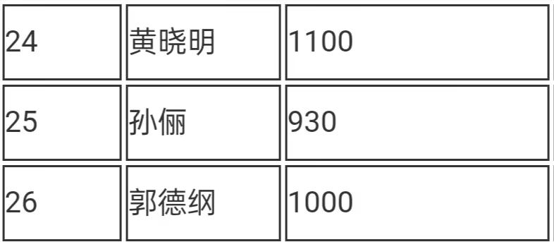 深扒郭德纲老婆资产：戴百万钻戒手镯，手握13家公司，富到流油