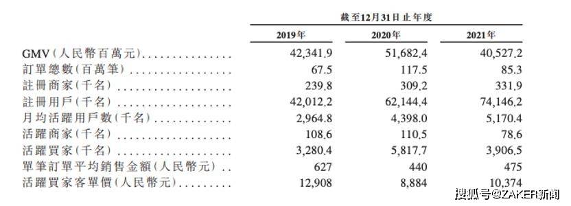 又是欠钱不还、卷款跑路，这次连腾讯字节们都看走眼！