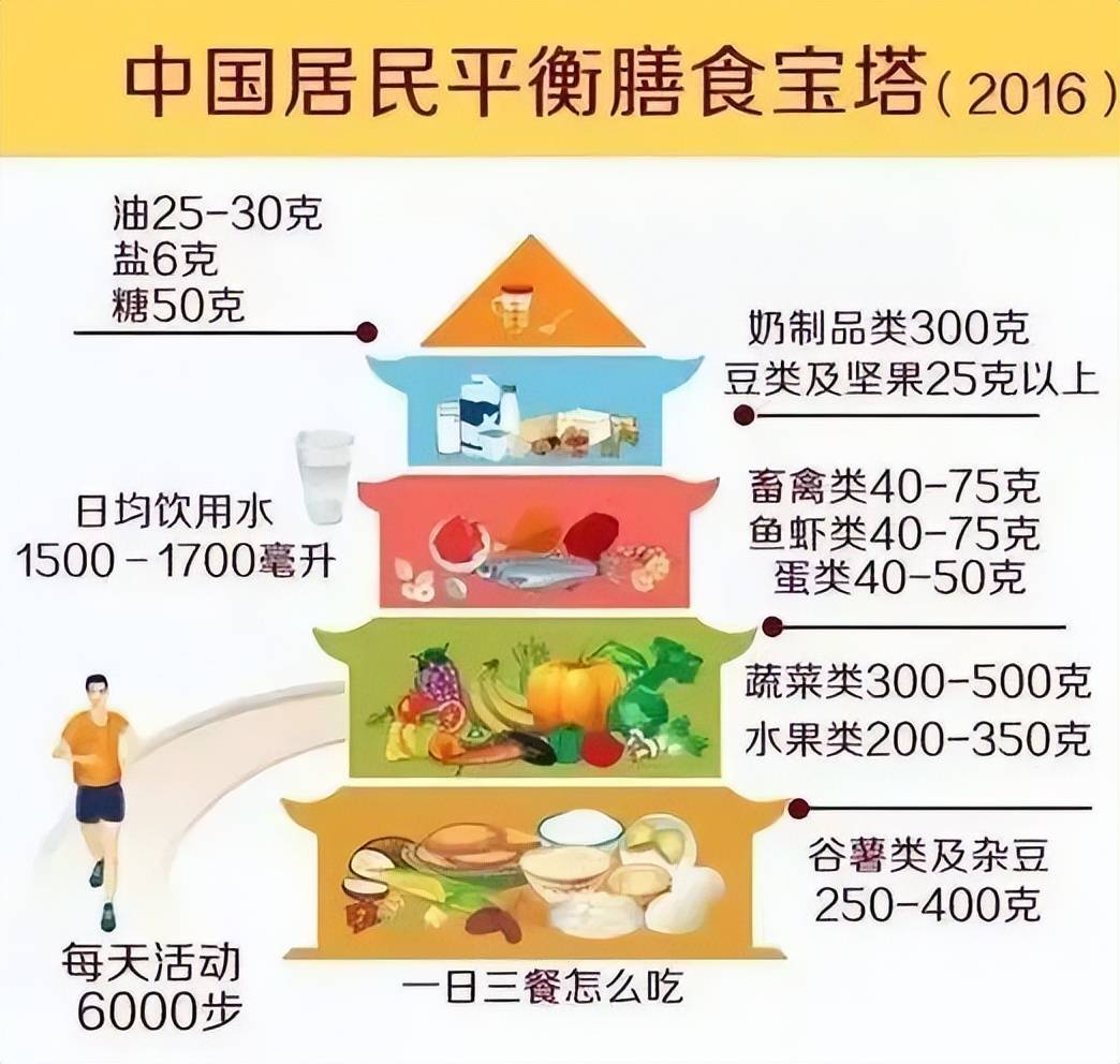 牛乃喝不对营养减半？正确喝法原来不仅仅是这样