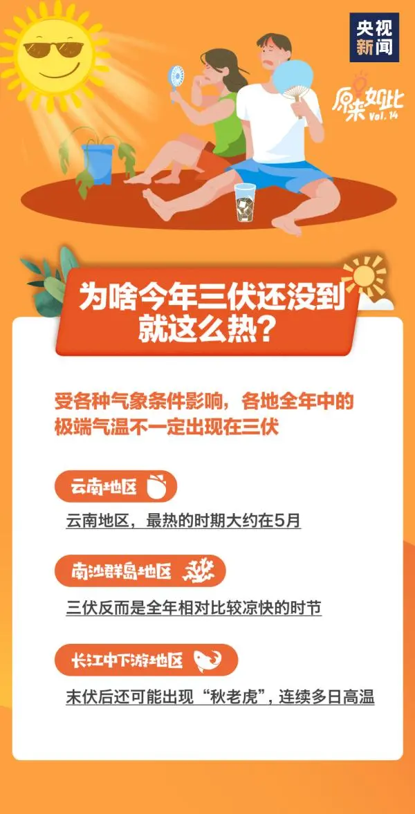 今天起正式入伏,三伏天有哪些禁忌不能犯?