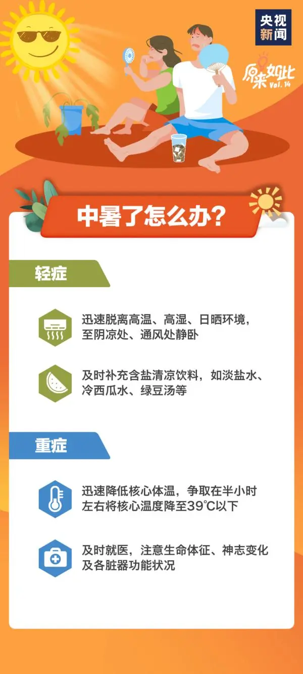 今天起正式入伏,三伏天有哪些禁忌不能犯?