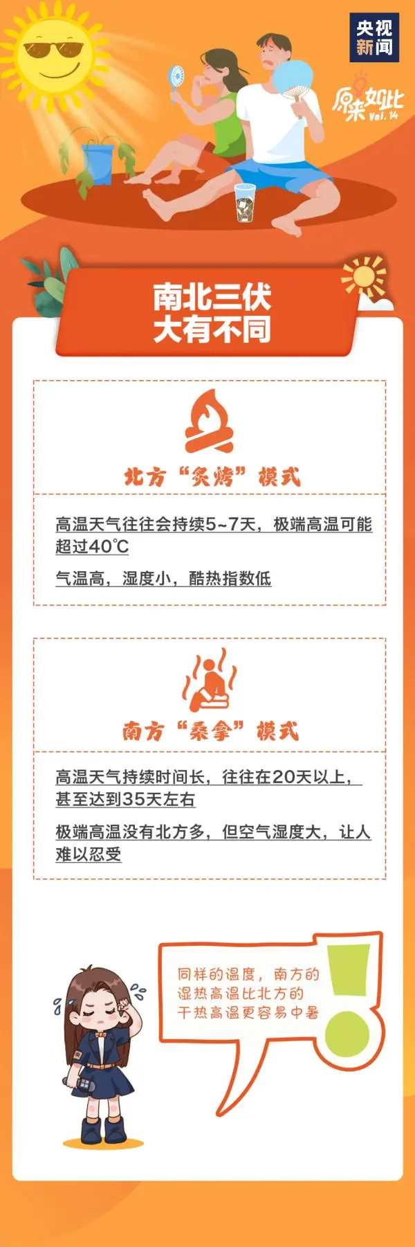 今天起正式入伏,三伏天有哪些禁忌不能犯?