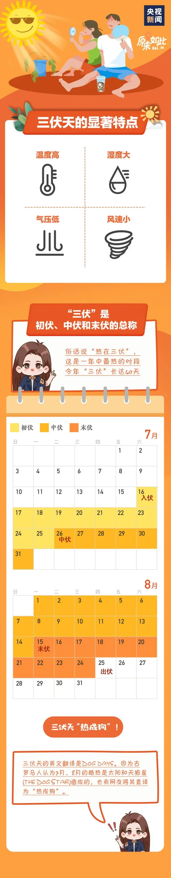 今天起正式入伏,三伏天有哪些禁忌不能犯?
