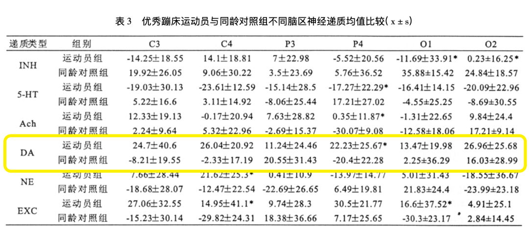 一个让你瞬间爽到的小动作，真的建议你试试！（不是抠鼻屎）