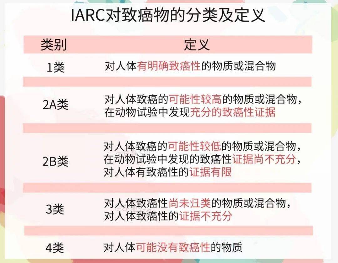 著名彩虹糖被指控可致人体DNA改变！很多人从小吃到大……