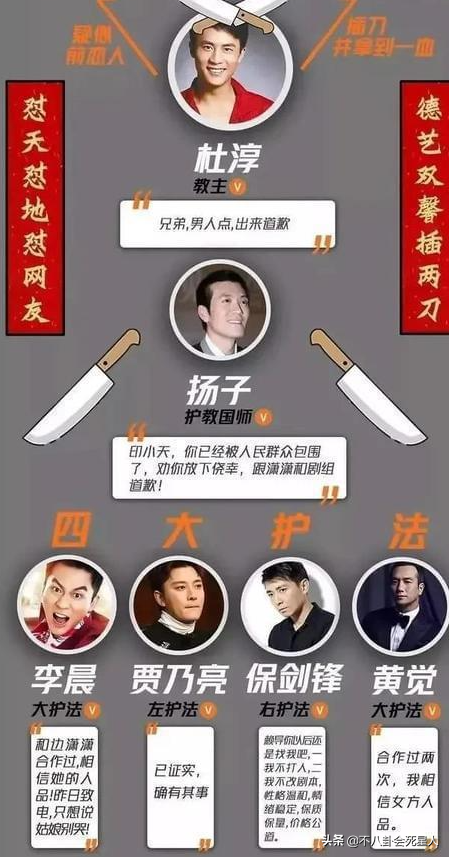 明明没犯错，却惨“背锅”，这6位明星，有人被“毁”掉一生