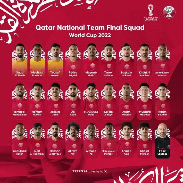 卡塔尔公布26人世界杯名单
：阿尔萨德13人