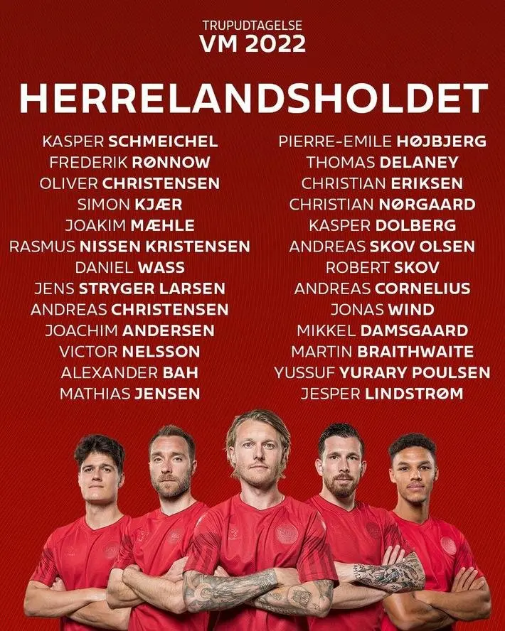 丹麦世界杯大名单	：埃里克森、克亚尔领衔