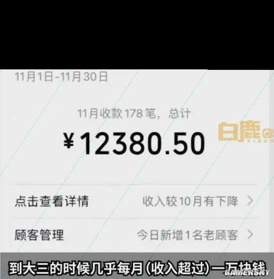 00后女大學生做宿舍美甲月入過萬 沒畢業就開店買車