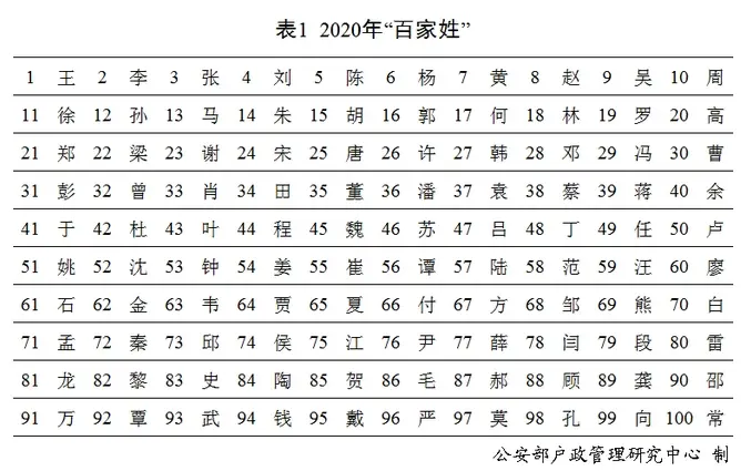 為什么高考英語作文，總要幫李華寫信？