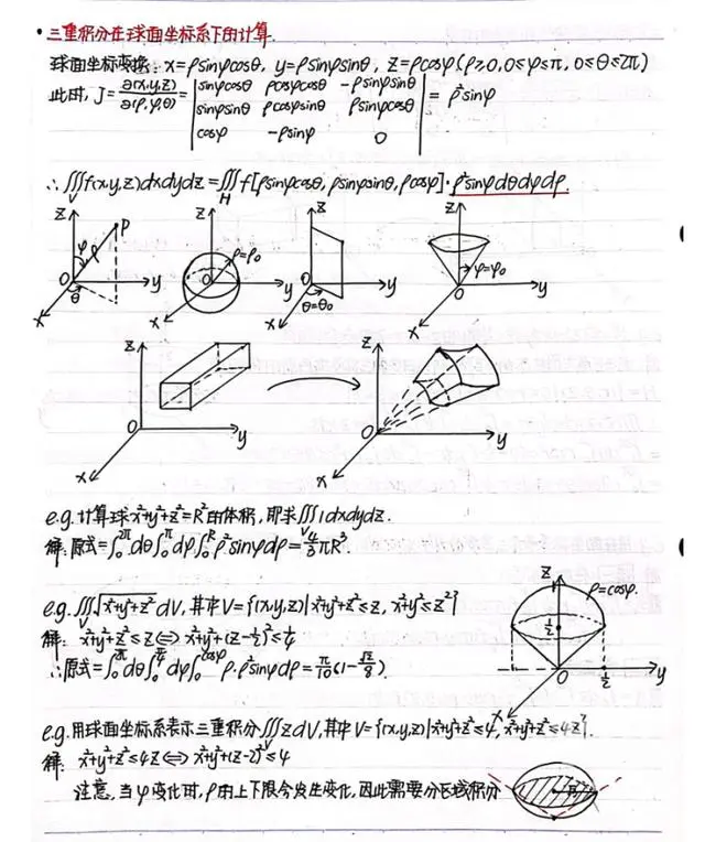 60位浙大学霸晒出学习笔记，精美得像教科书，网友说，学霸和自己的差距太大了