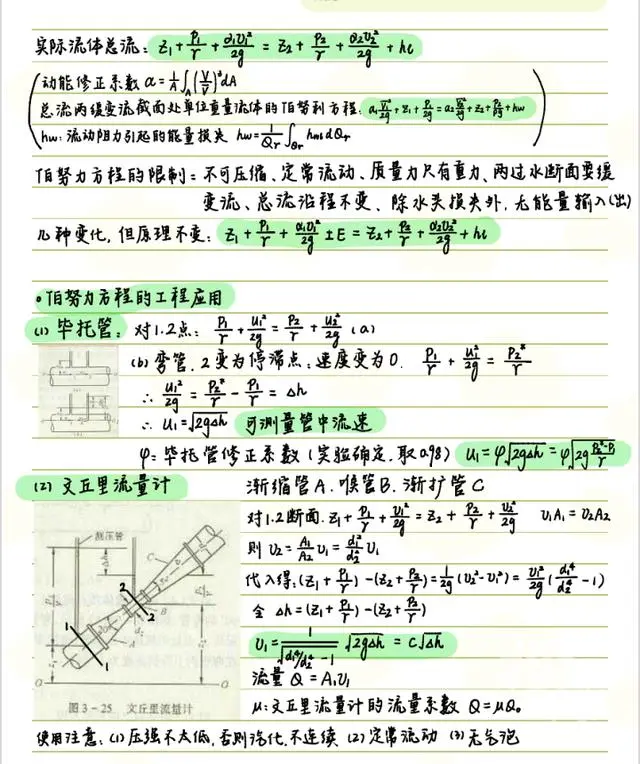 60位浙大學霸曬出學習筆記，精美得像教科書，網友說，學霸和自己的差距太大了