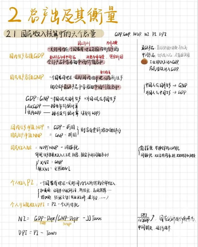 60位浙大學霸曬出學習筆記，精美得像教科書，網友說，學霸和自己的差距太大了