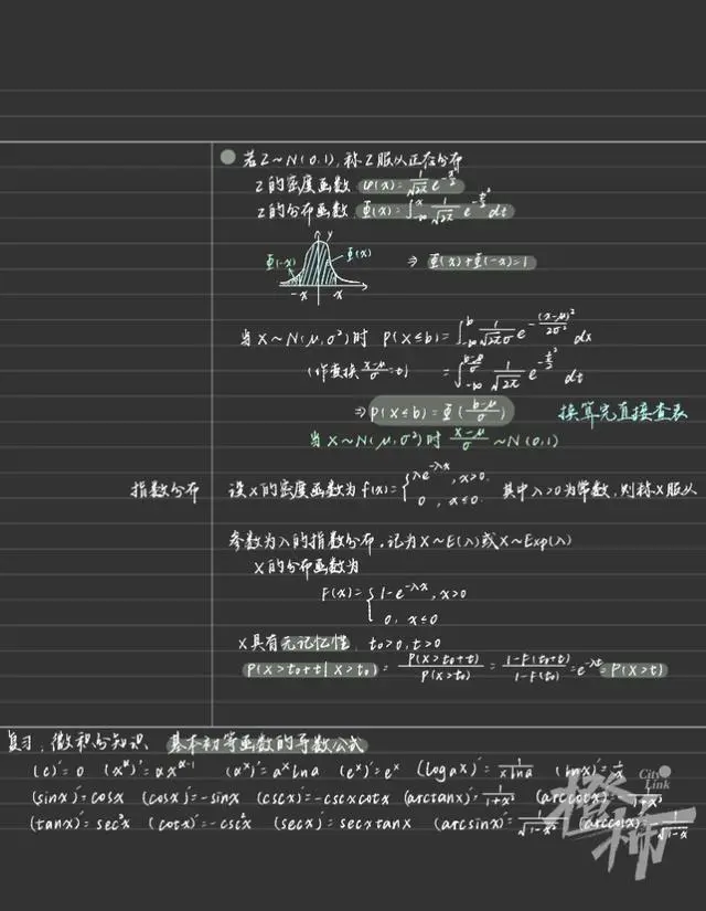 60位浙大學霸曬出學習筆記，精美得像教科書，網友說，學霸和自己的差距太大了