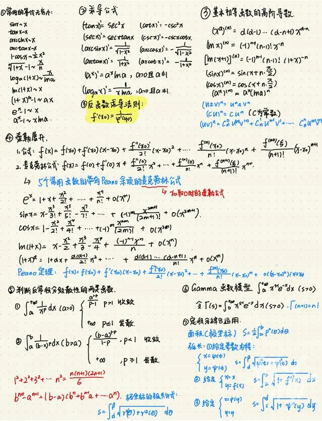 60位浙大学霸晒出学习笔记，精美得像教科书，网友说，学霸和自己的差距太大了