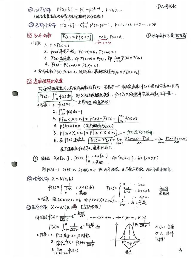 60位浙大学霸晒出学习笔记，精美得像教科书，网友说，学霸和自己的差距太大了