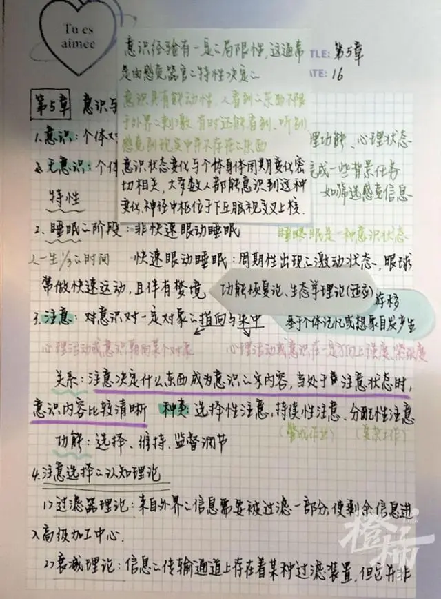 60位浙大學霸曬出學習筆記，精美得像教科書，網友說，學霸和自己的差距太大了