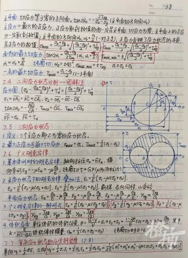 60位浙大學霸曬出學習筆記，精美得像教科書，網友說，學霸和自己的差距太大了