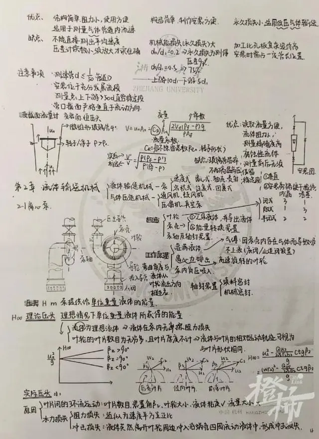 60位浙大學霸曬出學習筆記，精美得像教科書，網友說，學霸和自己的差距太大了