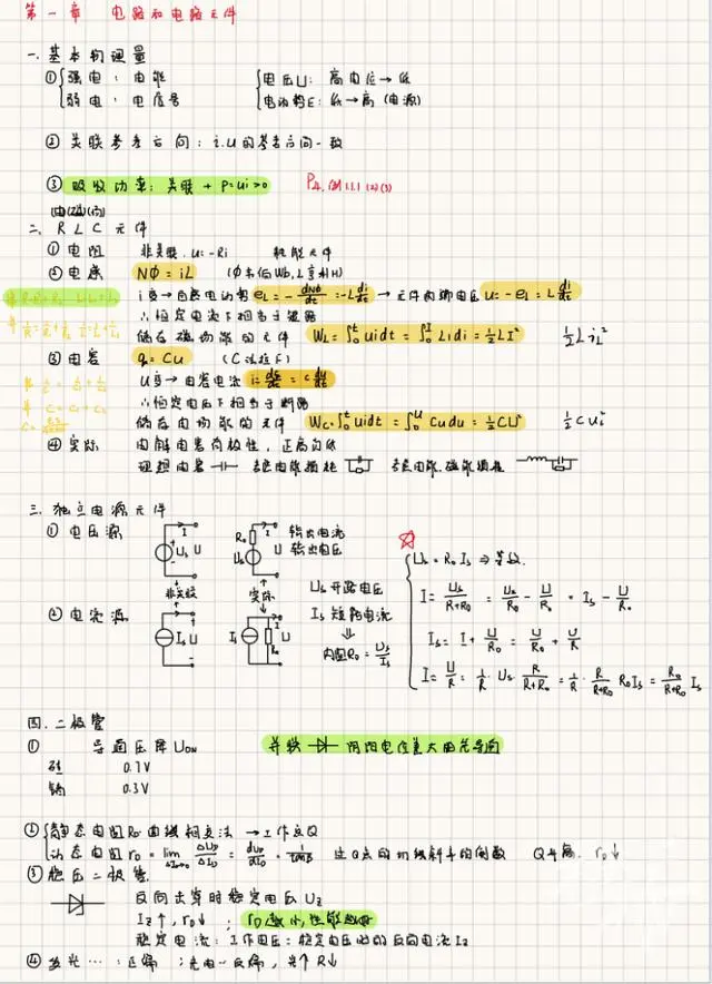 60位浙大学霸晒出学习笔记，精美得像教科书，网友说，学霸和自己的差距太大了