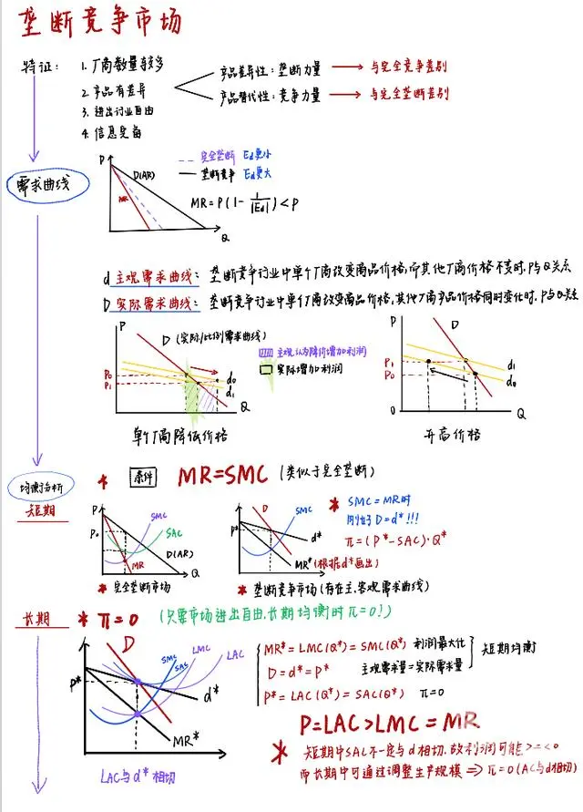 60位浙大學霸曬出學習筆記，精美得像教科書，網友說，學霸和自己的差距太大了