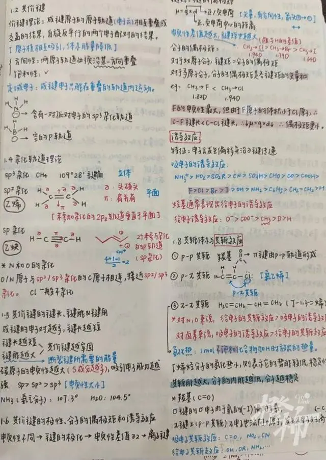 60位浙大学霸晒出学习笔记，精美得像教科书，网友说，学霸和自己的差距太大了