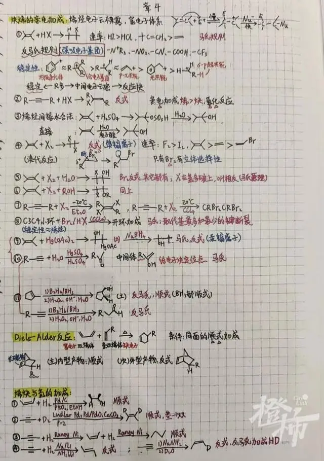 60位浙大學霸曬出學習筆記，精美得像教科書，網友說，學霸和自己的差距太大了