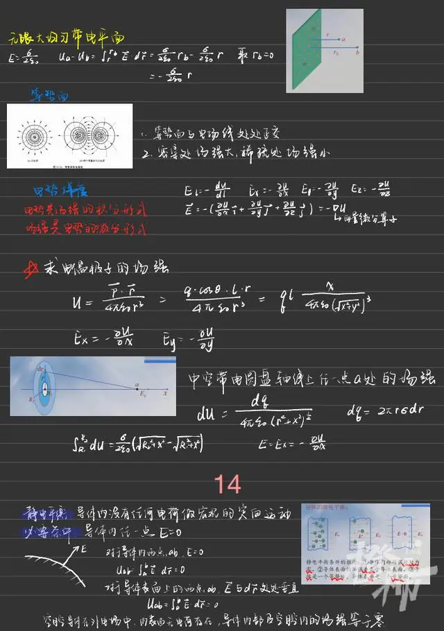 60位浙大学霸晒出学习笔记，精美得像教科书，网友说，学霸和自己的差距太大了