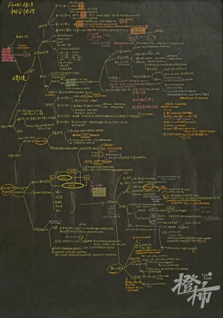 60位浙大学霸晒出学习笔记，精美得像教科书，网友说，学霸和自己的差距太大了